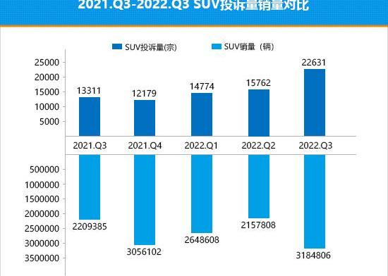 BMW, Audi, Audi M7, Mercedes-Benz, Toyota