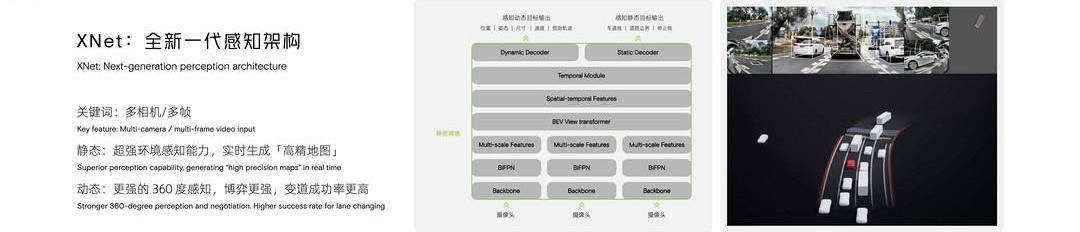 Tucki, Tucki Huitian, Tucki G9, Tucki P5, Tucki P7