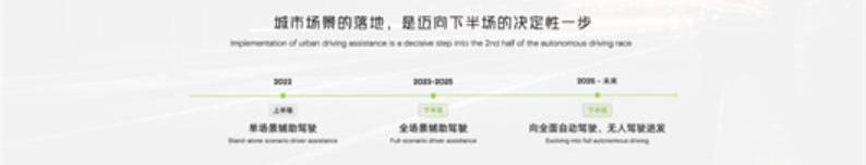 Tucki, Tesla, Tucki G9, Tucki P5, Model 3