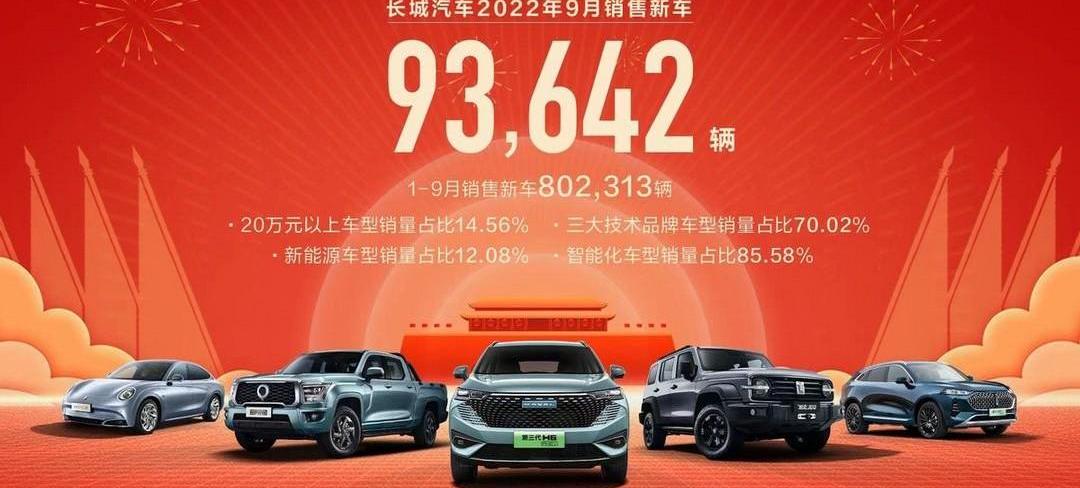 Krypton, BYD, Great Wall, BMW, Lotus