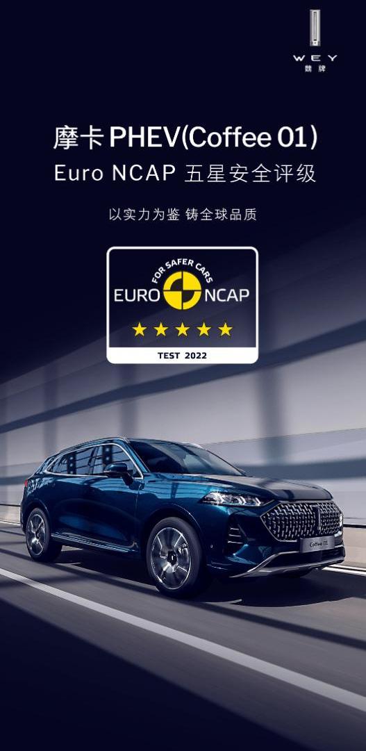 Great Wall, Euler, Eulerian Cat, Haval, Tank