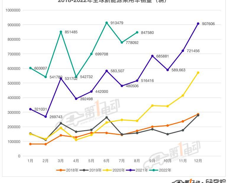 BYD, Tesla, Volkswagen, Model Y, Changan