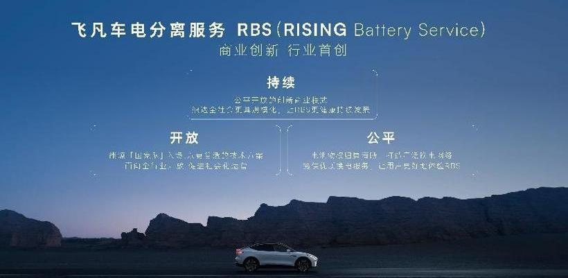 Feifan Automobile, Feifan R7, Beijing, Rubik's Cube, Hyundai