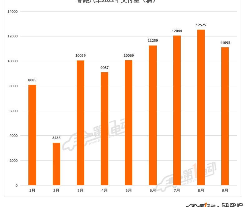 Tucki, Wei Lai, Ai An, Krypton, LI