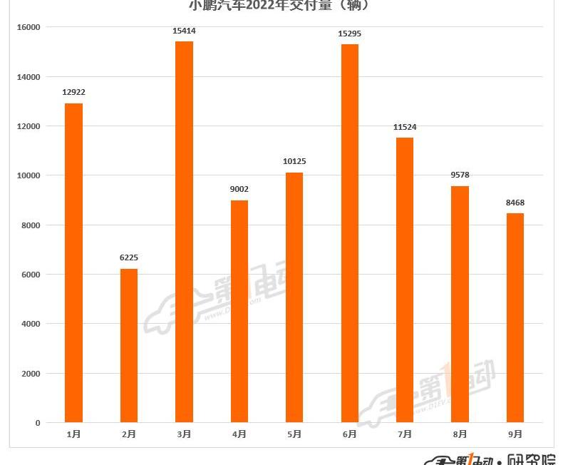 Tucki, Wei Lai, Ai An, Krypton, LI