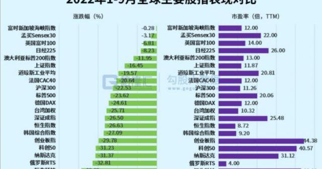 Tesla, Ford, Century, Discovery, Gun