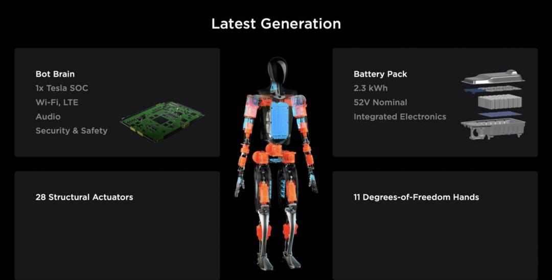 Tesla, zebra, idea, discovery