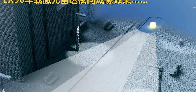 Volvo, Ideal L9, Weilai, Volvo EX90, Weilai ES7