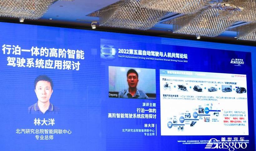 Beijing, Beijing Auto, Century, Tesla, Hyundai