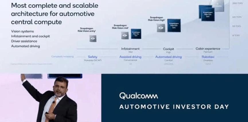 DS, weilai, weilai et7 