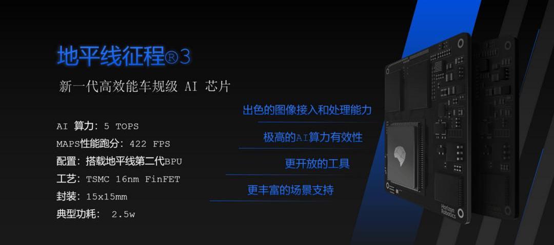 Chery, concept, BYD, Dongfeng, Great Wall