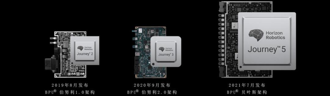 Chery, concept, BYD, Dongfeng, Great Wall