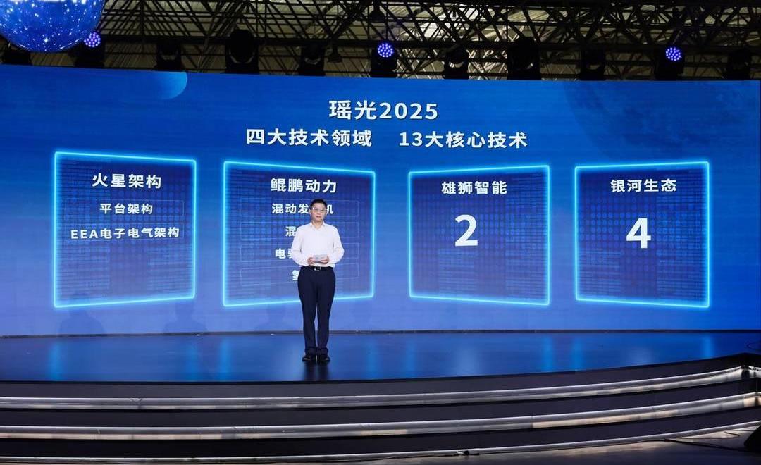 Chery, concept, BYD, Dongfeng, Great Wall