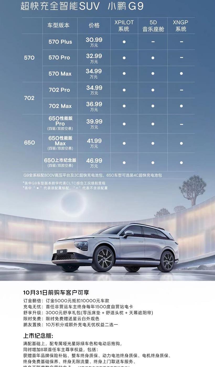 Tucki, Tucki G9,DS, Hechuang