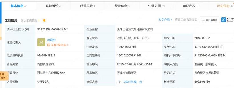 Small sports car, Tucki, SC-01, Ford, Hechuang