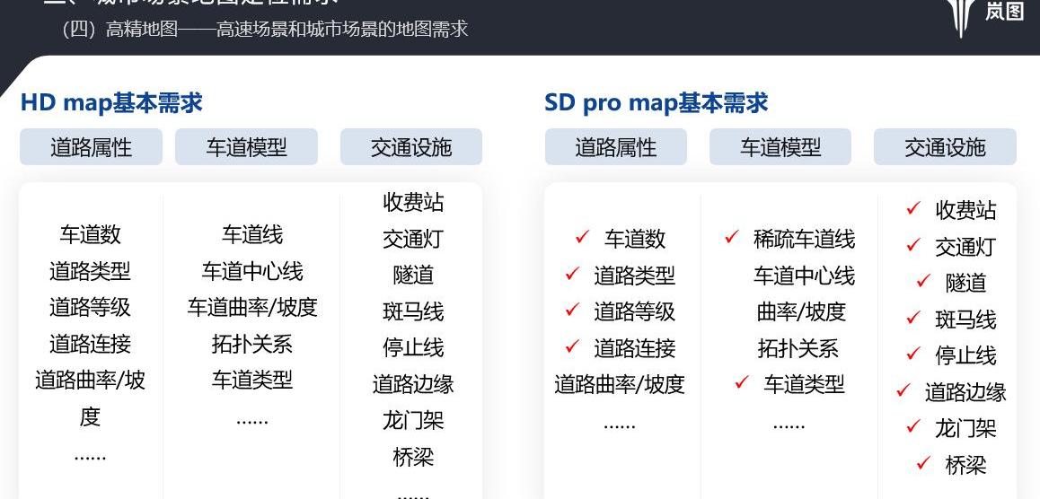 Lanti automobile, Dongfeng, Zebra and Man