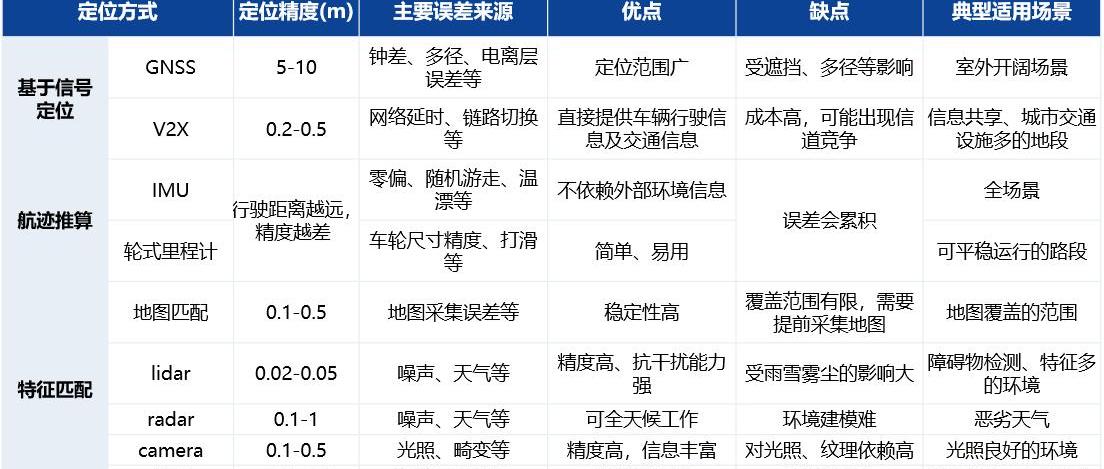 Lanti automobile, Dongfeng, Zebra and Man