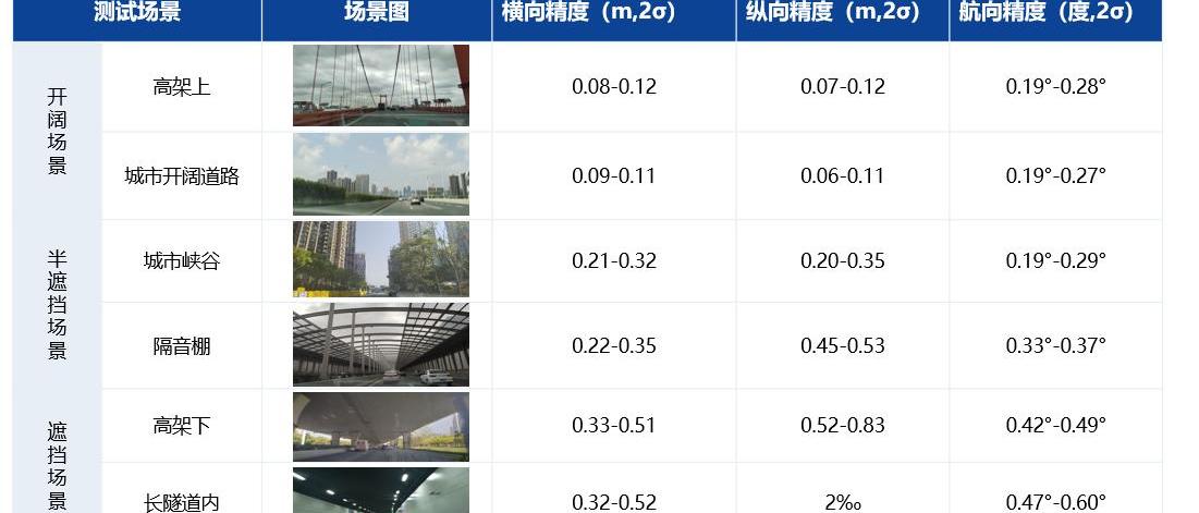 Lanti automobile, Dongfeng, Zebra and Man