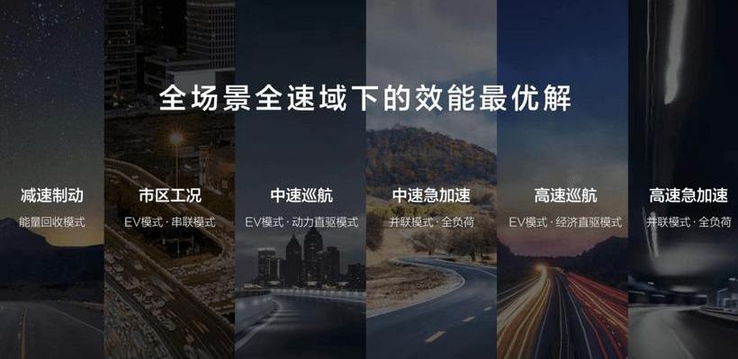 Haval, Haval H6, Great Wall, Haval H6 DHT-PHEV, remote