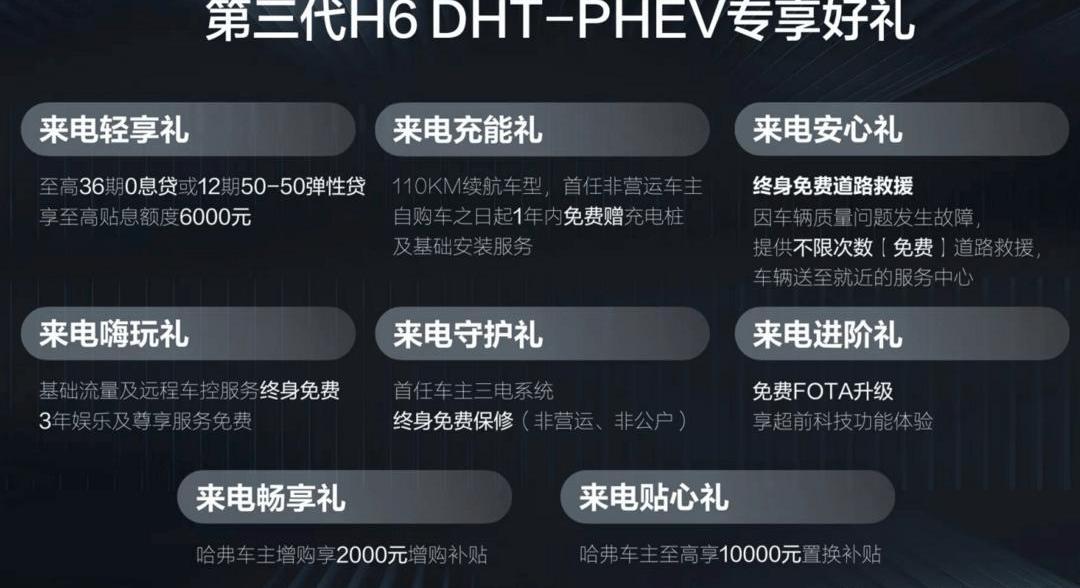 Haval, Haval H6, Great Wall, Haval H6 DHT-PHEV, remote