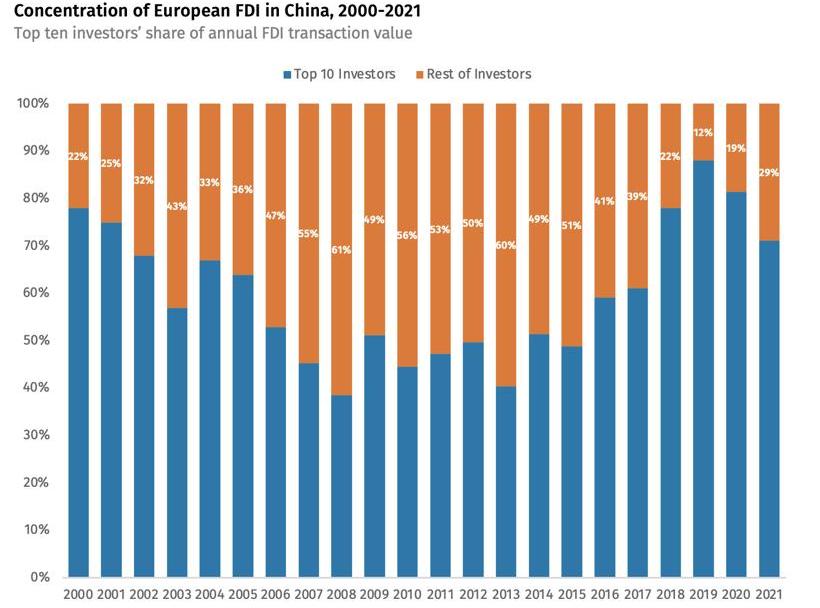 Honda, Han, BMW, Volkswagen, Great Wall
