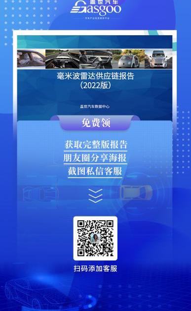 Beijing, DS, Discovery, Modern