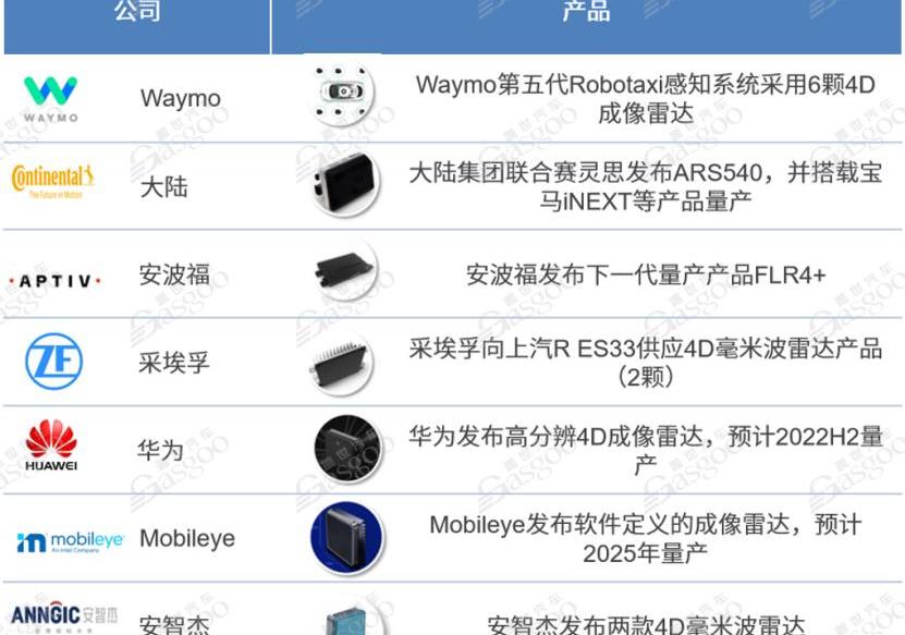 Beijing, DS, Discovery, Modern