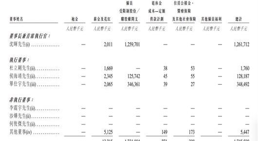 Weimar automobile, Tucki, LI, Weimar M7