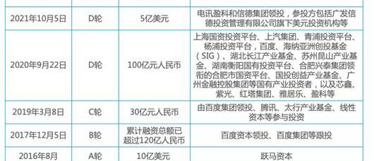 Weimar automobile, Tucki, LI, Weimar M7