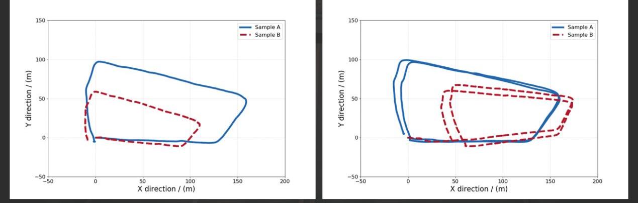 Co-creation, Volkswagen, Discovery