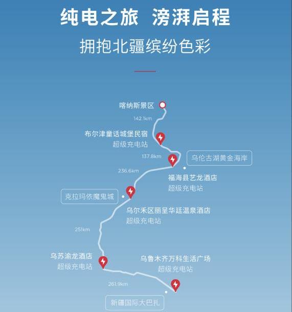 Tesla, the idea of discovery