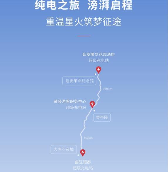 Tesla, the idea of discovery