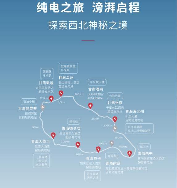 Tesla, the idea of discovery