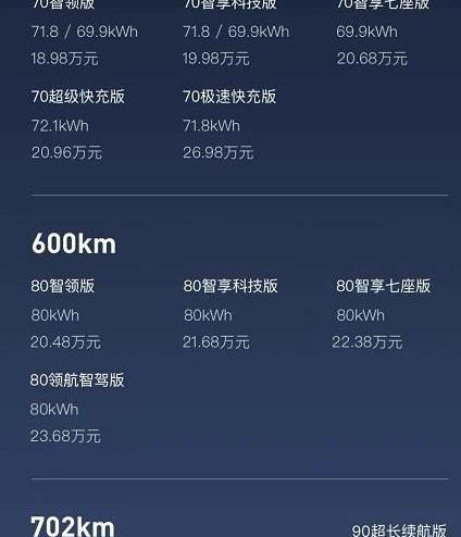 Lotus, Iony, Ai 'an, Volkswagen, FF 91