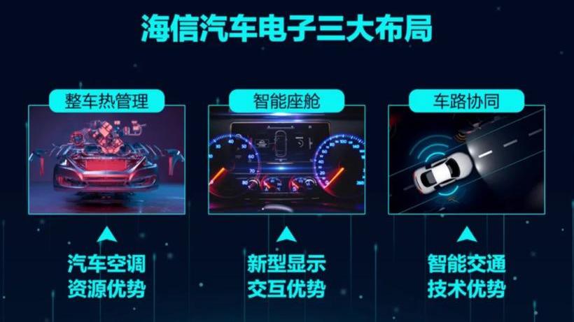 Century, BYD, Weilai, Tucki, Tucki G9