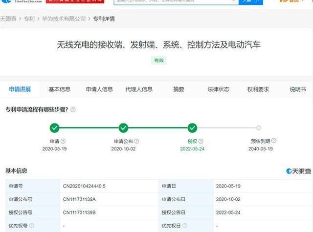 Honda, BMW, Toyota, Nissan and ZTE