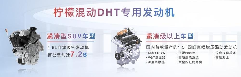 Great Wall, Wei Pai, Macchiato DHT-PHEV, Macchiato DHT, Latte DHT