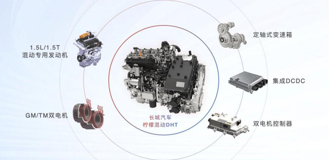 Great Wall, Haval, Wei Brand, Idea, Macchiato DHT