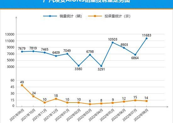 Audi A6L, Audi, Audi A6, elantra, aions