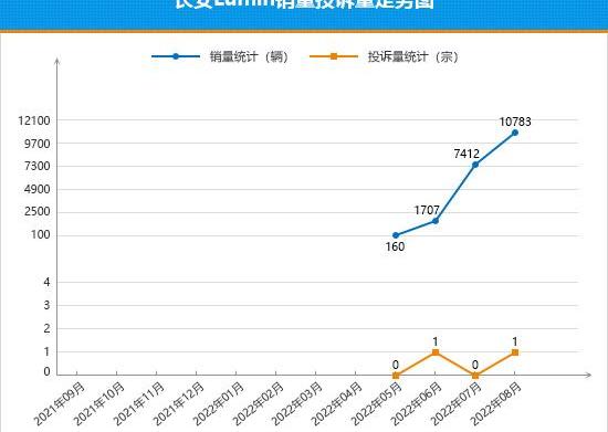 Audi A6L, Audi, Audi A6, elantra, aions