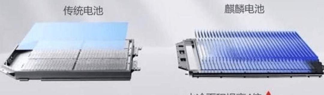 Tesla, Ai 'an, Jeep,ROBO-01, Ji