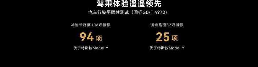 q M5, Tesla, Model Y, q M7, Audi