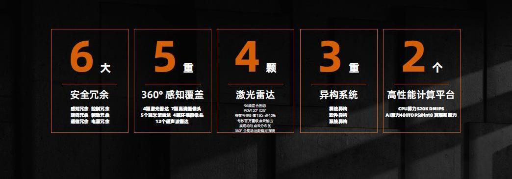 Mechanosaurus, Salon car, century, concept, Mann