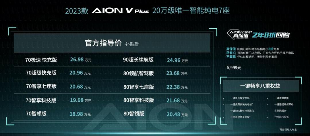 Mechanosaurus, Tengshi, Haval, Ford, Lotus