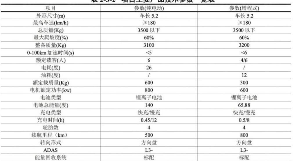 warrior, Dongfeng, Han