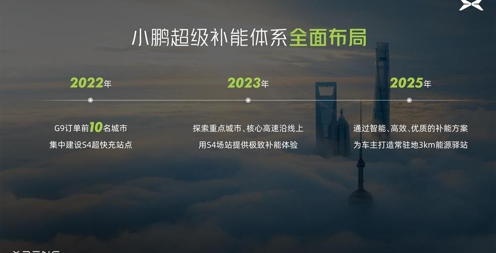 Tucki, Tucki G9, Porsche, BYD, Beijing