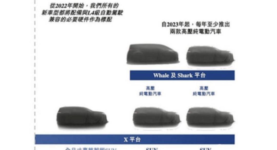 ideal L9, Li ONE, LI, ideal L8, BYD