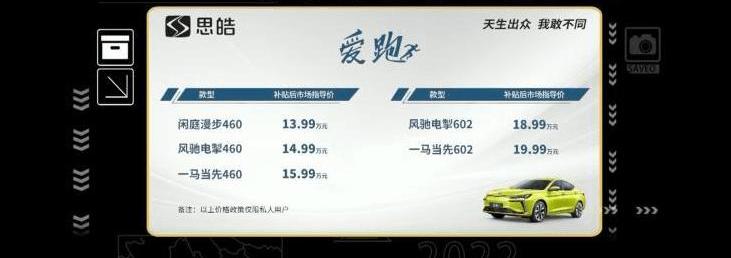 sihao, sihao loves to run, jianghuai, sihao E40x