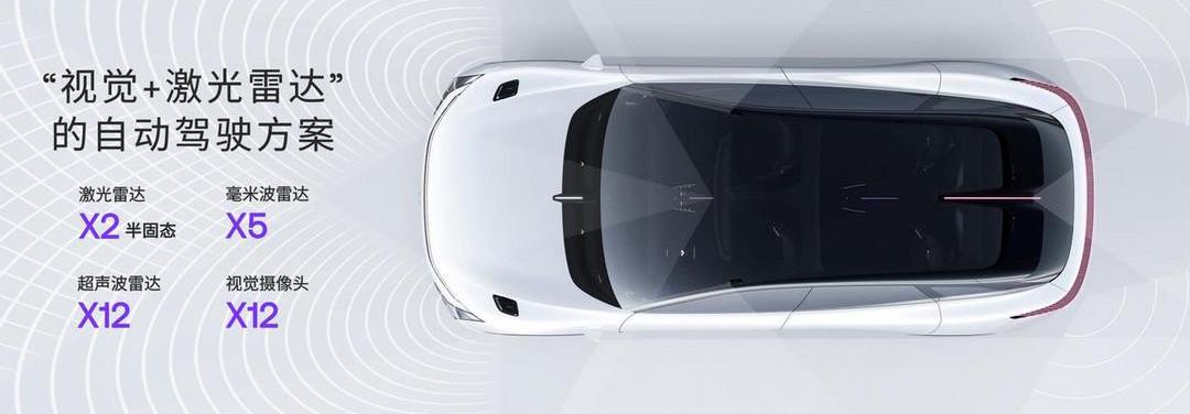 Volkswagen, Jidu, Weilai, BYD, Tucki