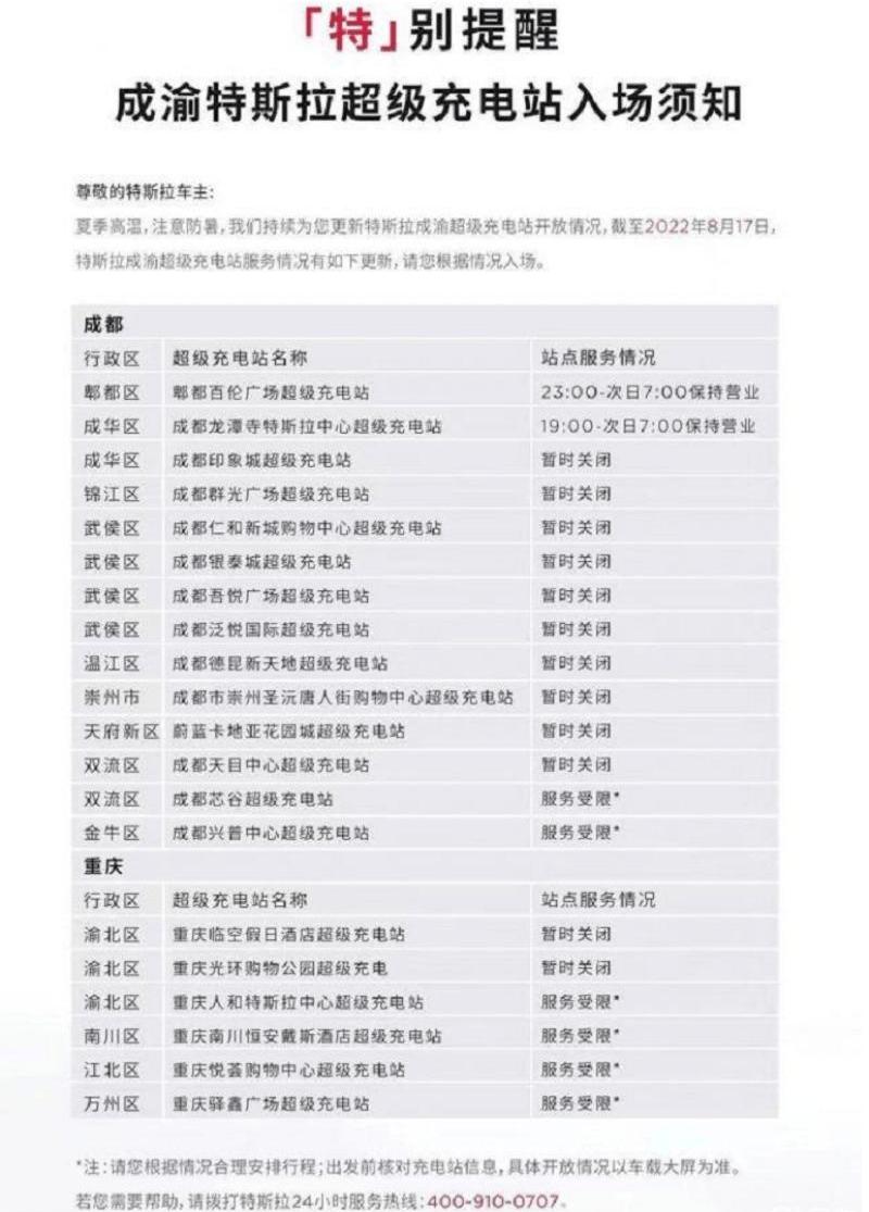 Tesla, Weilai, Chang 'an, Tucki, Toyota